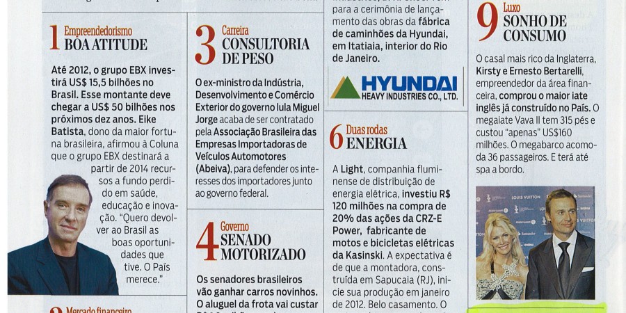 IstoÉ Dinheiro: Líderes Top 10