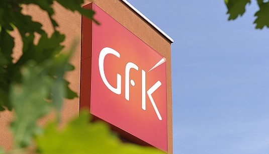 GfK adquire Netquest, especialista em painéis digitais
